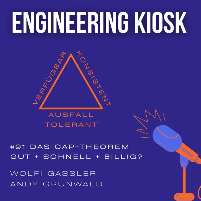 Details zur Podcast Episode #91 Konsistent, Verfügbar, Ausfalltolerant oder Performant: Das CAP- und PACELC-Theorem in verteilten Systemen